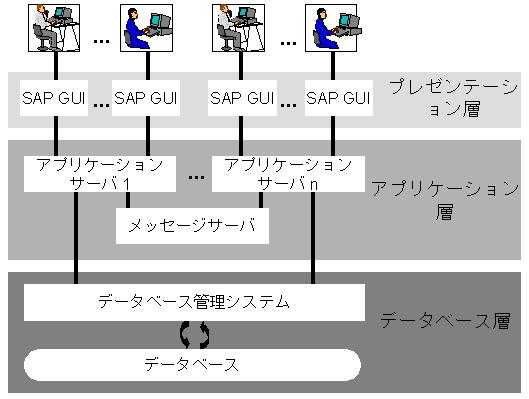 sap_erp_software_architecture.jpg